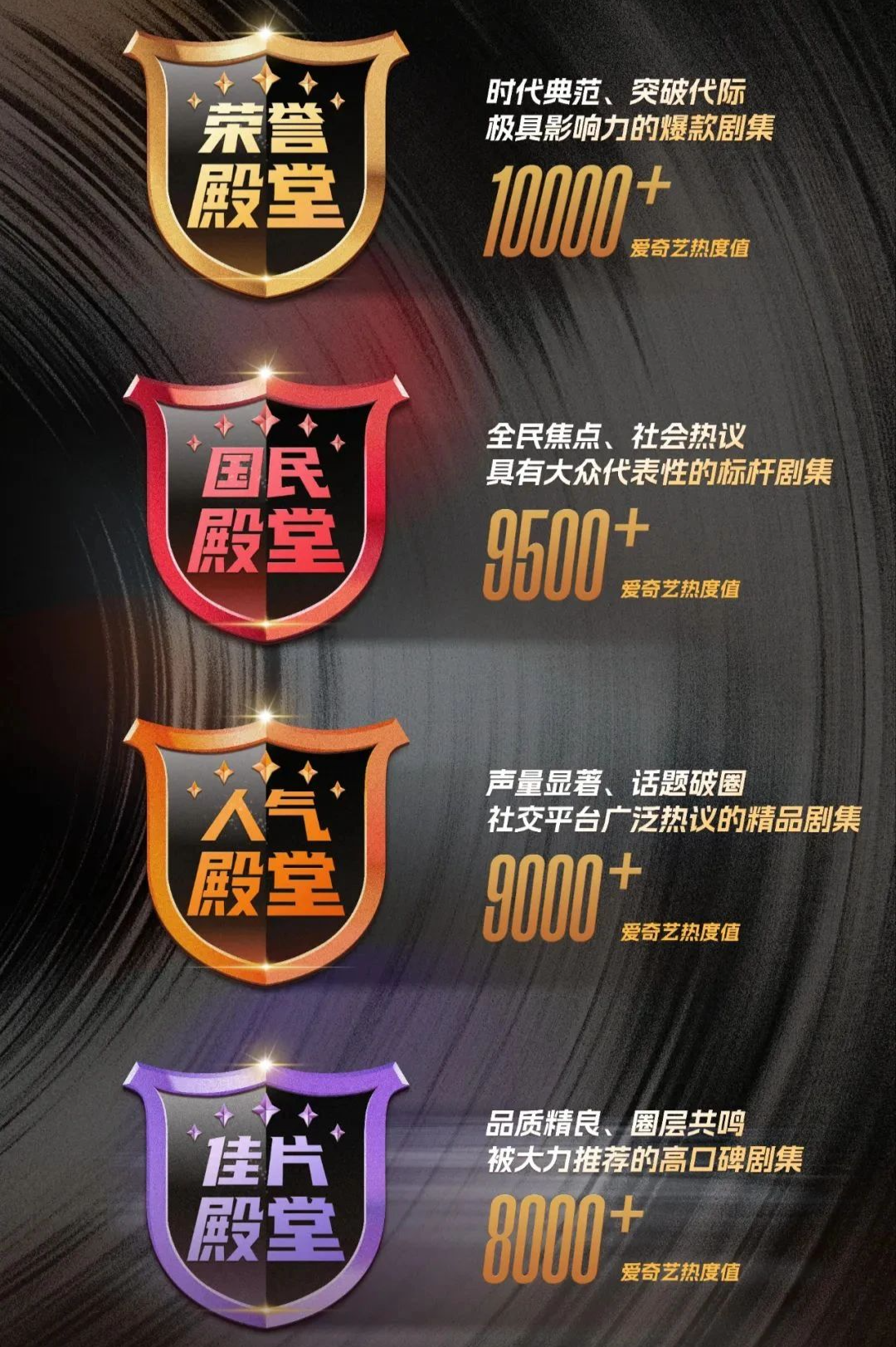 热度数字之外，好内容的价值不止破万封面图