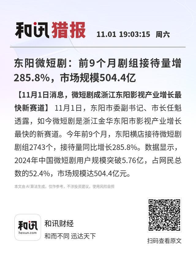 东阳微短剧：前9个月剧组接待量增285.8%，市场规模504.4亿封面图