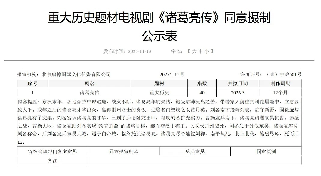 网传《诸葛亮传》将拍，选角是大难题，珠玉在前，谁能超越唐国强封面图