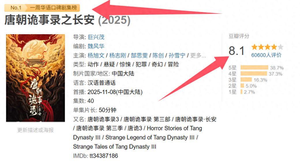 《唐诡3》收官，3人零差评，1人翻红，唯有她是惊喜，弥补了遗憾封面图