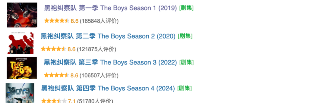 因尺度太大引发争议，这部美剧终于要来了封面图