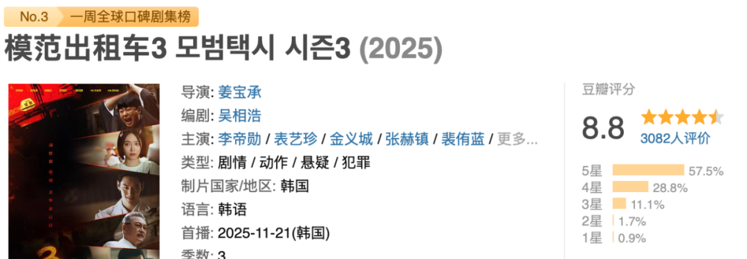 不愧是网飞的王牌爽剧，太过瘾了封面图