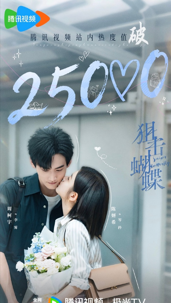 《狙击蝴蝶》6位美女颜值排名，陈小纭第4，陈妍希第3，第1是她封面图