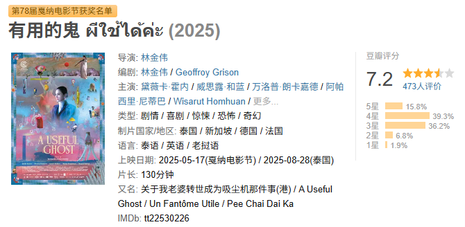 已经很久没看到这么难以描述的电影了封面图