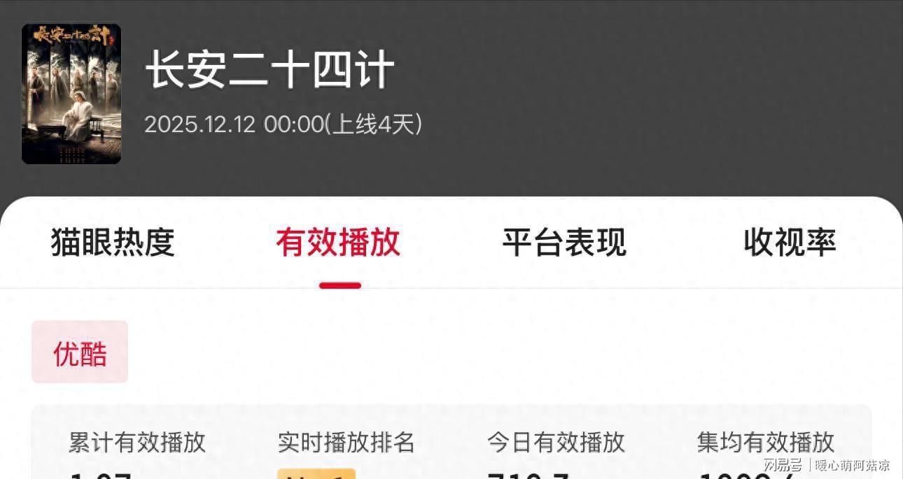 当“科技脸”混进央视悬疑剧，撞上天然脸演员，简直是降维打击封面图