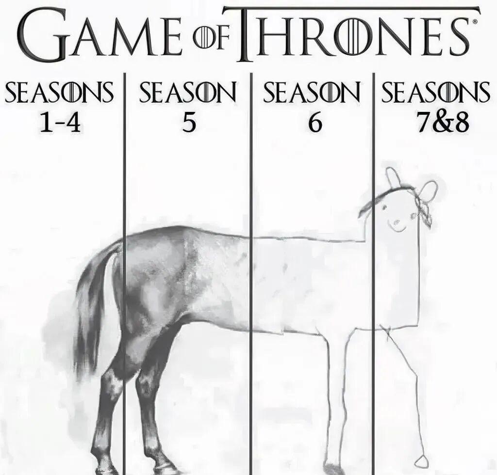 大事不妙！《怪奇物语》恐将复刻《权游》烂尾命运！封面图