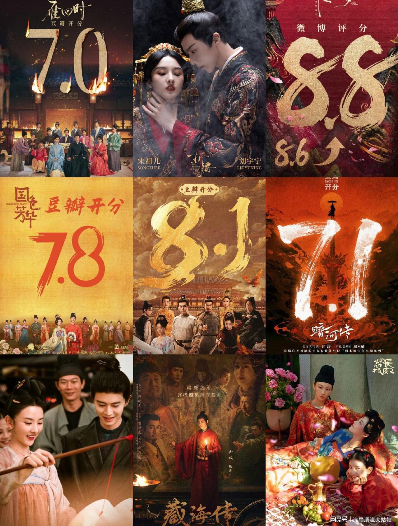 给2025年最好古装剧排名：折腰第10，唐朝诡事录第3，第一没争议封面图