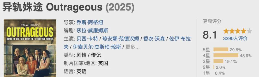 第一集就上头，这部黑马新剧太生猛了封面图