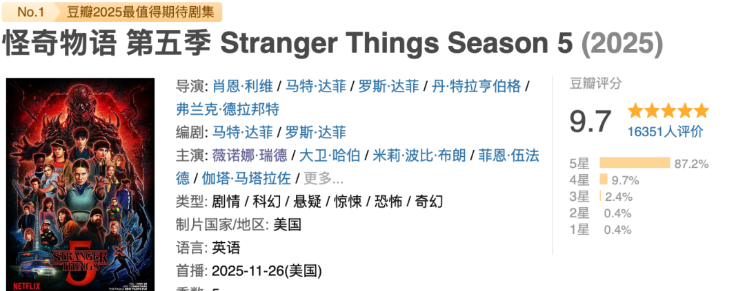 出分了，豆瓣高达9.7！封面图