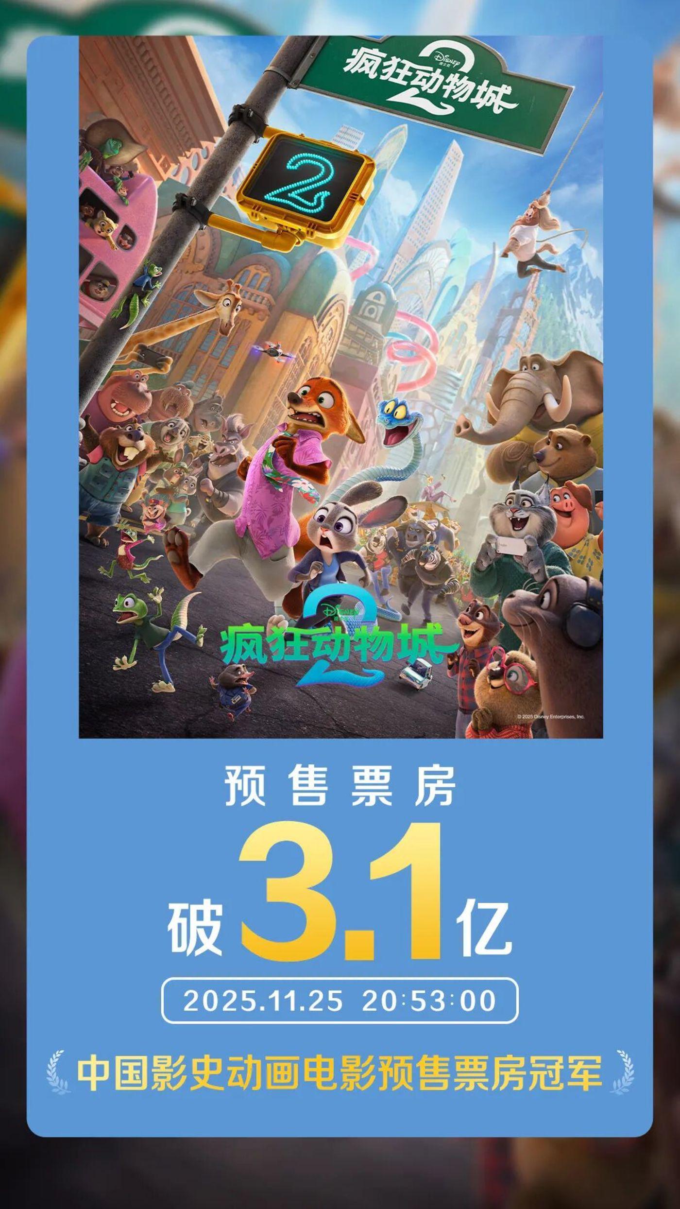 影迷、影院、好莱坞都兴奋了！《疯狂动物城2》让行业“起死回生”？封面图
