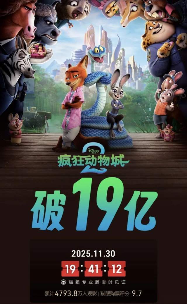 《疯狂动物城》70+联名品牌战，瑞幸、52TOYS凭什么霸榜？封面图