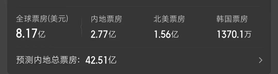 《疯狂动物城2》，疯狂打脸中国电影圈封面图