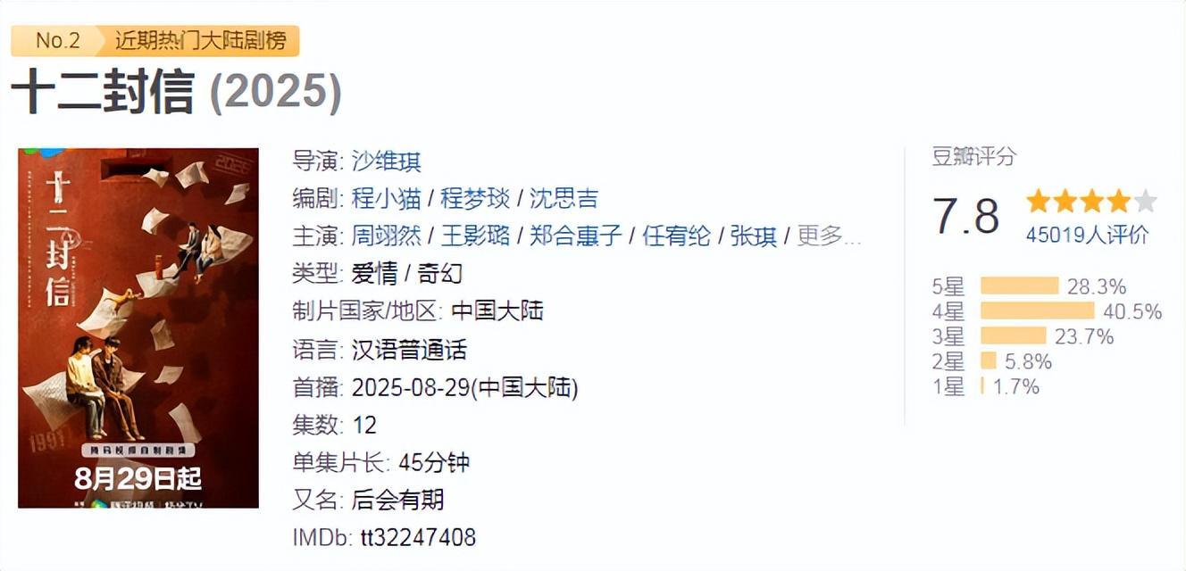 2025年网络评分最高的十部国产剧，《唐朝诡事录3》排在第五位封面图