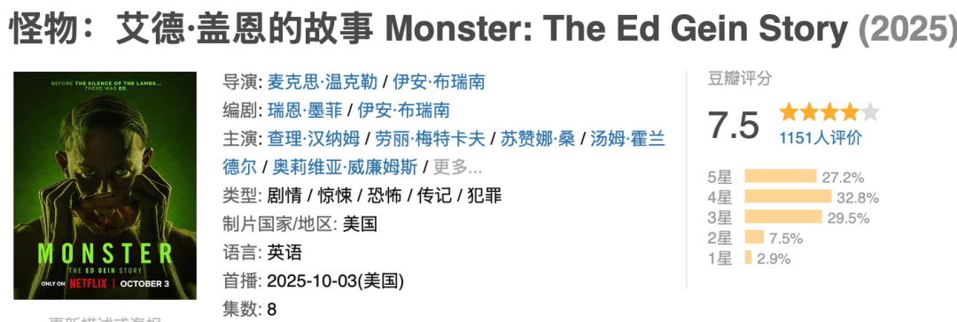 一口气刷完全集，Netflix新剧太生猛了封面图