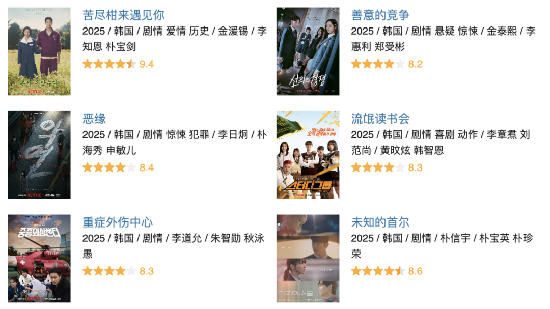 今年的韩剧，真的是杀疯了封面图