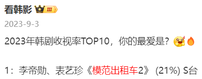 开播直冲9分，不愧是王炸爽剧封面图