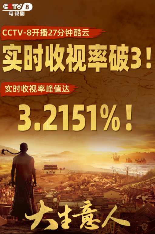 《大生意人》4集，收视破3！央视这部年代传奇剧，我想站起来鼓掌封面图