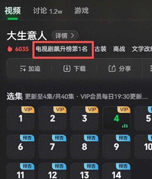 央视《大生意人》爆火，首播4集收视第一，可惜被俩配角拖了后腿封面图