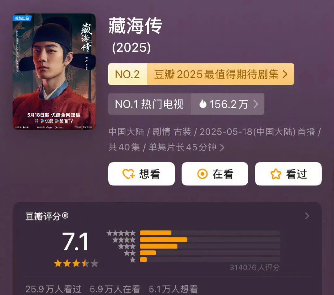 《藏海传》豆瓣7.1，肖战成功“破局”！封面图