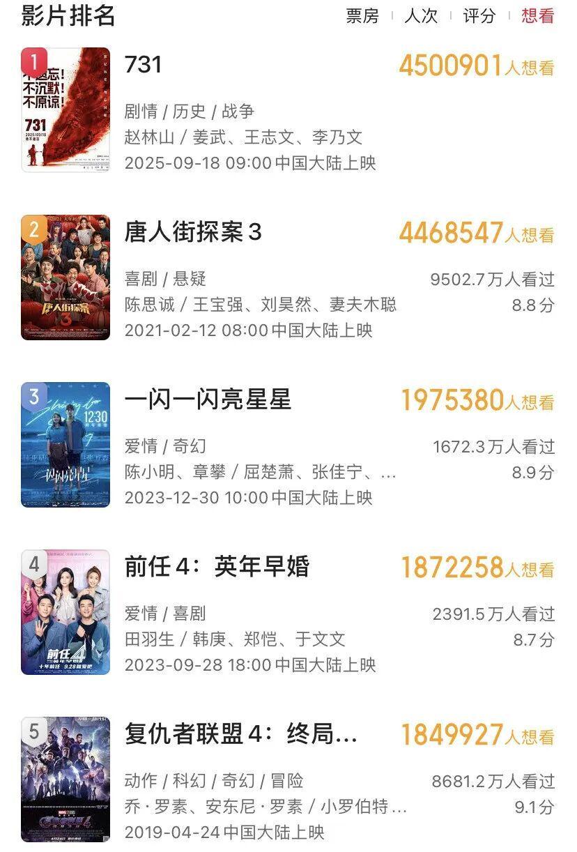 今年国庆档，不再死磕“主旋律”封面图